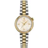 TISSOT T1520102211801